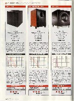 Stereo 2010-01, die seite 176